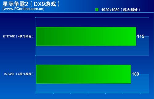 ConlineAG真人国际P